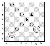 kuvion 8 tapauksessa valkoinen torni tai valkoinen sotilas poistetaan shakkilaudalta.