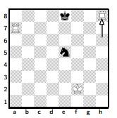 Kuvio 19. Kuningas shakissa ja matissa (Vainio 2005, 19) Shakkipelin voi voittaa, jos vastustaja ilmoittaa luovuttavansa.