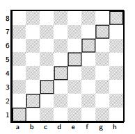 2 Shakin säännöt Shakki on kaksin pelattava peli, jota pelataan shakkilaudalla. Shakkilauta on ruutukuvioinen lauta, jossa on yhteensä 64 ruutua. Ruudut ovat vuoroin vaaleita ja tummia.