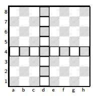 ) Kuviossa 1 on korostettu ääriviivoilla ruudut a1, b2, c3, d4, e5, f6, g7 ja h8. Tämän tyyppistä viistolinjaa kutsutaan shakissa usein diagonaaliksi. (Vainio 2005, 1.) Kuvio 1.