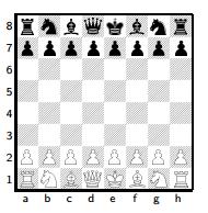Kuviossa 3 shakkinappulat on aseteltu alkuasemaan. Shakkipeliä pelataan siis shakkinappuloilla shakkilaudalla.