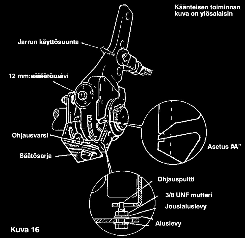 9. TÄRKEÄÄ: Työnnä jarruvivun varsi kiertymissuuntaan niin pitkälle, kuin mahdollista. Katso nuoli B (kuva 16). EI SAA TAKOA.