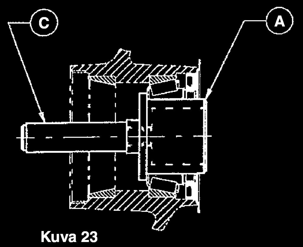 4. Aseta laakerin sisärengas rullastoineen paikalleen. 5. Aseta napatiiviste paikalleen käyttäen erikoistyökalua M012377 (kuva 25).