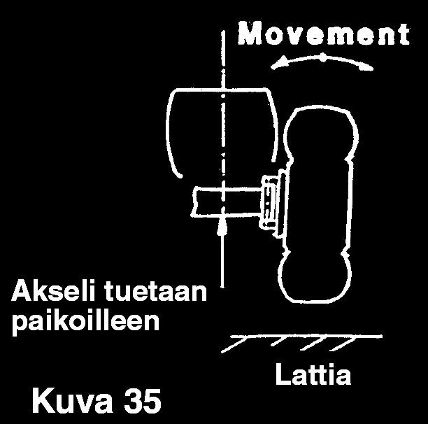 Toista toimenpide, kunnes saat oikeat säätöarvot (kuva 32). 9. Kiristä kaikki mutterit taulukon mukaisesti. Ks. luku 21.