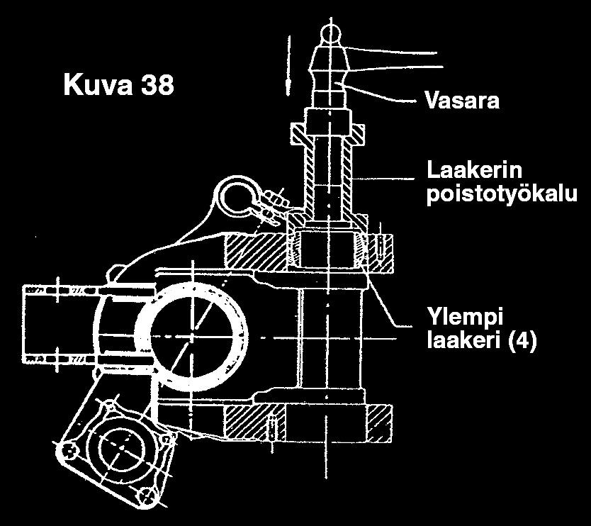 ENNEN KUIN IRROTAT OLKATAPPIA HAARUKASTA, MERKITSE OIKEA KOHTA URALLA. NÄIN VARMISTUT, ETTÄ OLKATAPIN LUKITUSRUUVI 15 (kuva 31) OSUU OIKEAAN KOH- TAAN. 11.