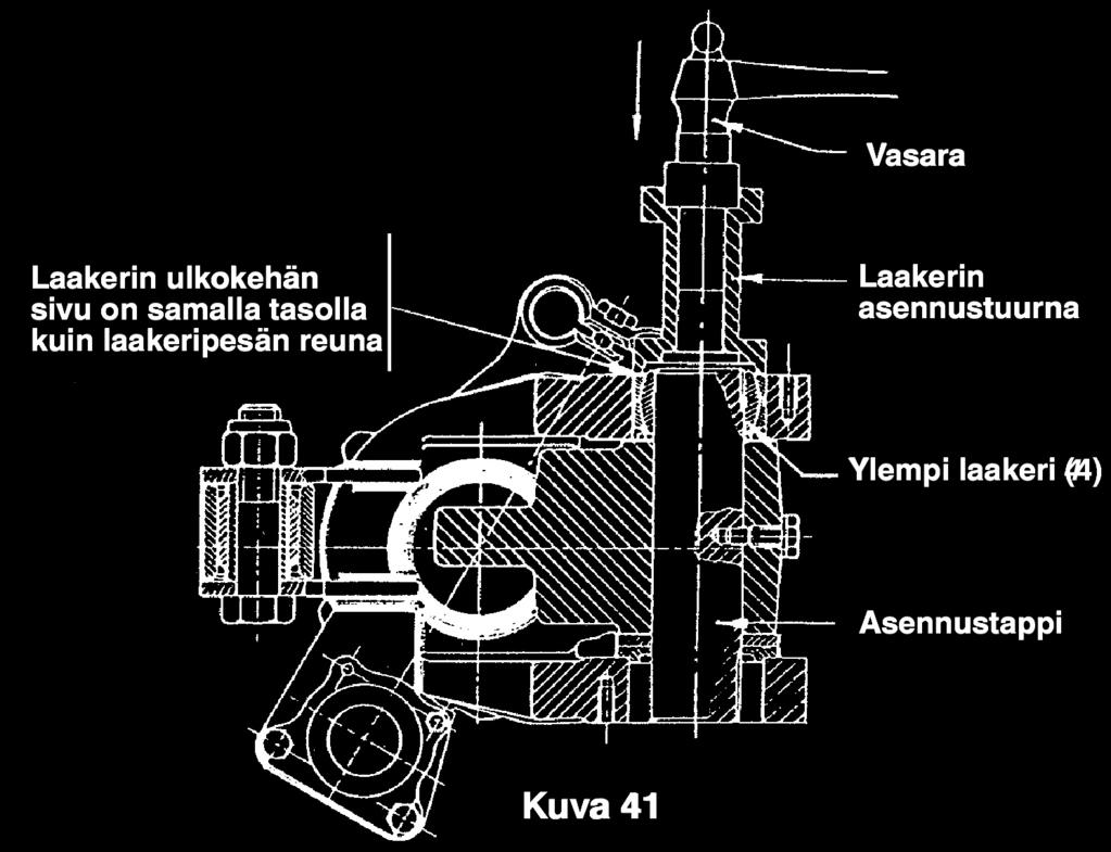 Pidä asennustappi paikoillaan niin, että se pysyy olkatapissa kiinni (kuva 42). 11. Aseta olkatappi 5 ylemmän laakerin 4 kohdalle ja naputa se nuijalla sisään (kuva 42). AR TÄRKEÄÄ!