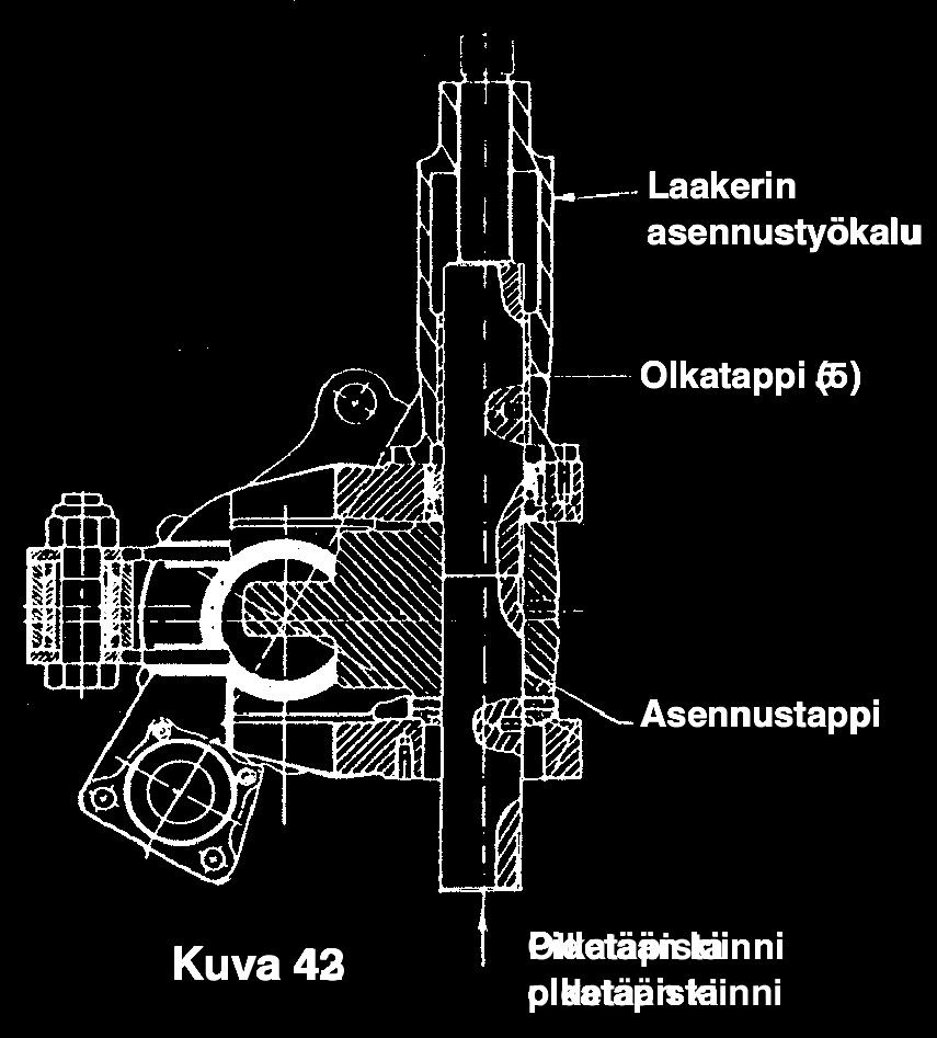 12. Aseta asennustyökalu laakerin päälle, jossa on 4CHC M12 ruuvi (ei jatkopaloja). 13. Kiristä asennustyökalun ruuvi pohjaan, pitäen asennustapilla vastaan sen vastakkaiselta puolelta. OY 14.