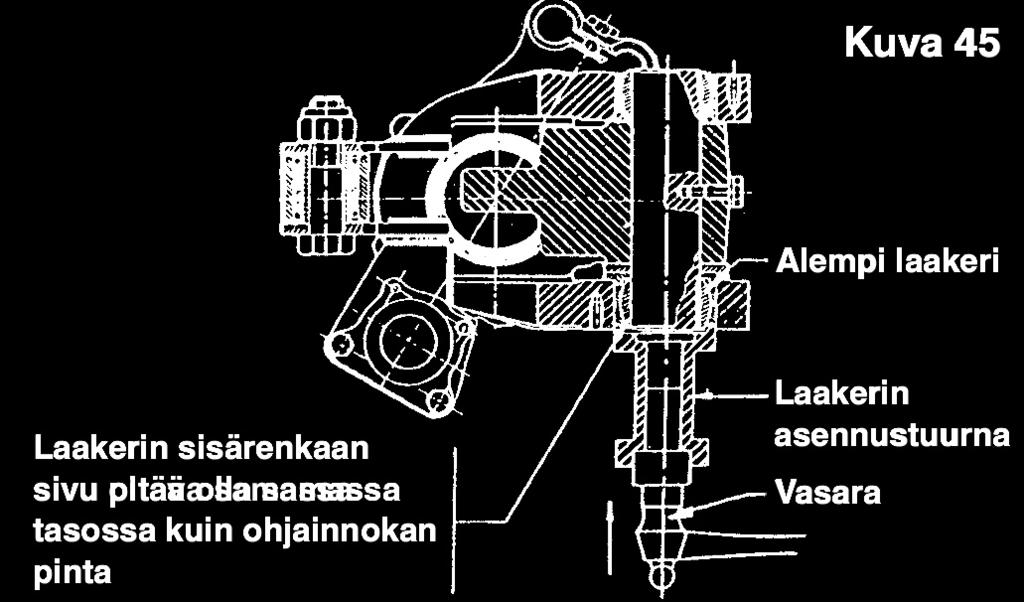 TARKISTA TYÖKALULLA, ETTÄ OLKATAPIN PÄÄ ON TASAN OHJAINNOKAN KIINNITYSALUSTAN KANSSA. CH 21. Aseta olkatapin kiinnitysruuvi 15 ja uusi aluslevy 16 paikoilleen. Kiristä 70-80 Nm momentilla. 22.