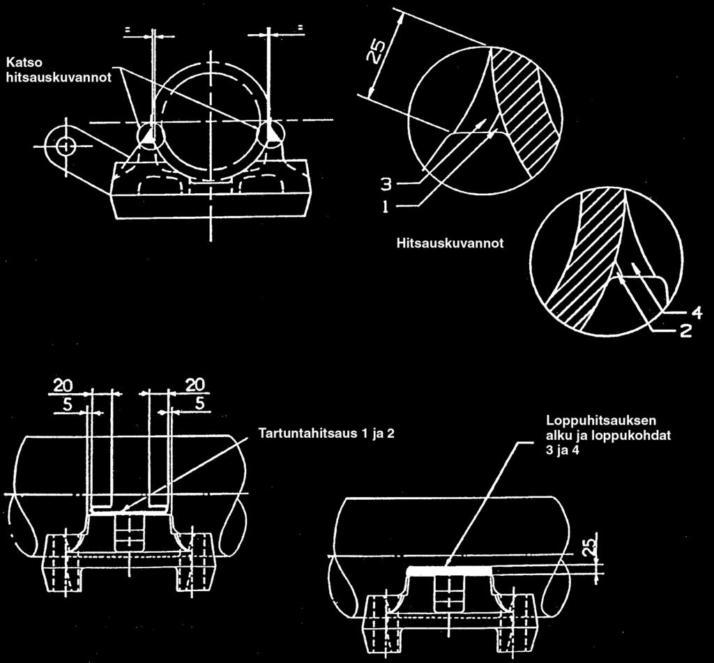 IV SA-JOUSITUKSEN JA 127 MM:N AKSELIN KOKOON- PANO NIMI: COURGIBET V. PVM: 14.6.