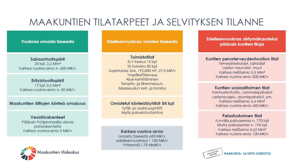 torstai, 14.