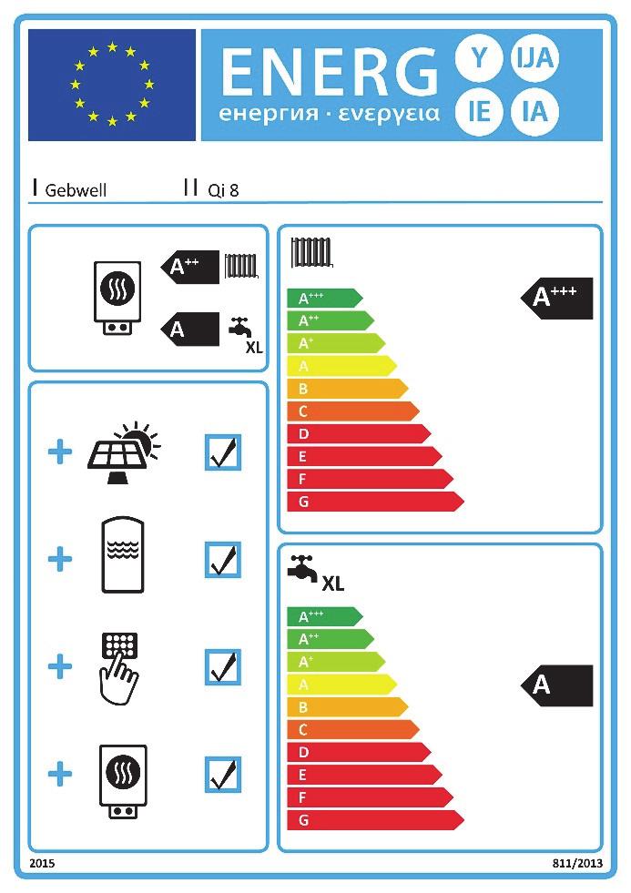 18 ENERGIAMERKIT