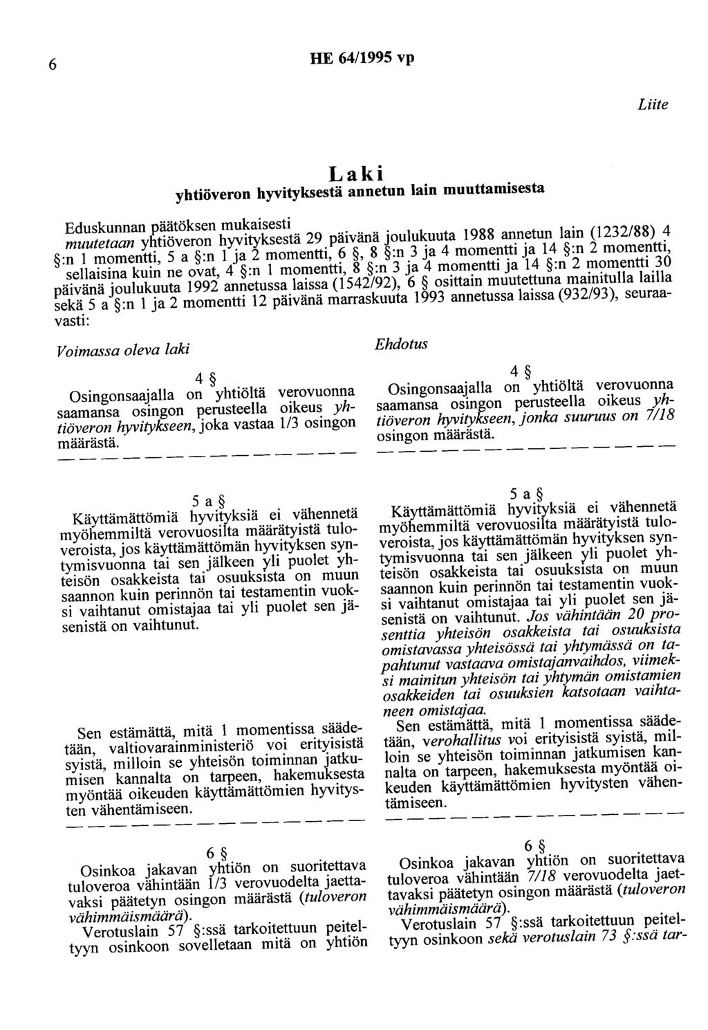 6 HE 64/1995 vp Liite Laki yhtiöveron hyvityksestä annetun lain muuttamisesta Eduskunnan päätöksen mukaisesti muutetaan yhtiöveron hyvityksestä 29 päivänä joulukuuta 1988 annetun lain (1232/88) 4 :n