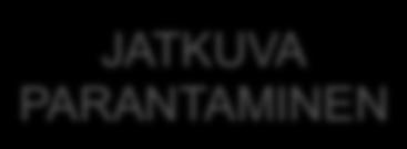 KOTIUTUS Joensuun