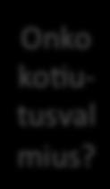 K Onko akuu` ko2u- - hoito tusval K