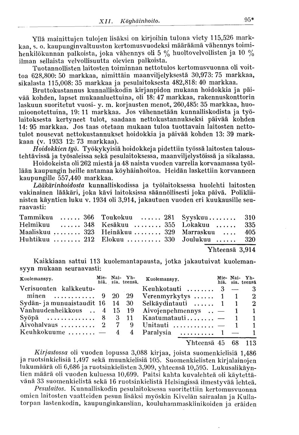 XII. Köyhäinhoito. 93 51 Yllä mainittujen tulojen lisäksi on