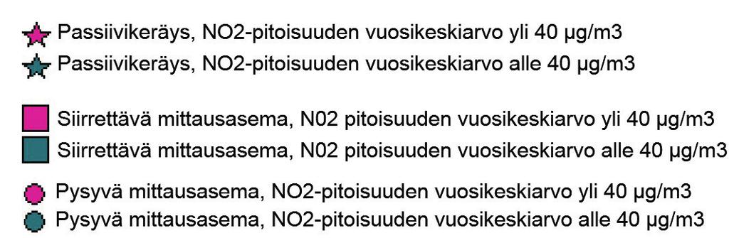 Passiivikeräinmenetelmällä mitatut typpidioksidin vuosikeskiarvot (µg/m 3 ) Helsinki- Vantaan lentoasemalla ja sen lähiympäristössä vuodesta 212 lähtien.
