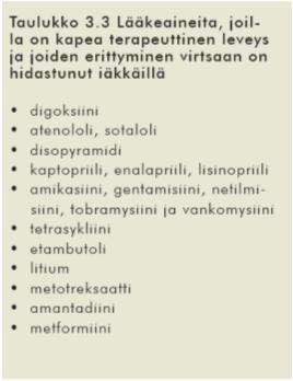 Digoksiini ja ikä Kreatiniini2/2 puhdistuma munuaisissa pitoisuus seerumissa tuotanto elimistössä Kreatiniinipuhdistuma (ml/min) 150 130 110 90 70 50 Seerumin kreatiniini (mg/l) 15 13 11 9 7 5