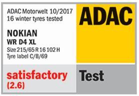 (Norja), jaettu 1. sija AutoCentre (Ukraina), 3.