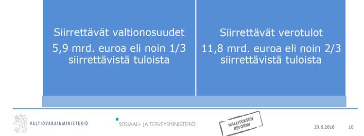 perusteltua myös siksi, että se mahdollistaa maakuntien keskuskaupunkien ja suurimpien kaupunkiseutujen erityisroolin huomioimisen Kunnilla tulee olla mahdollisuus sosiaali- ja