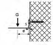 Kestävyyden ominaisarvo [kn] Taipuma [mm] A ACFET200 M0 betoniruuvin/-pultin G k =85 knmm / (e-5 mm) u init = G k x (e-5)