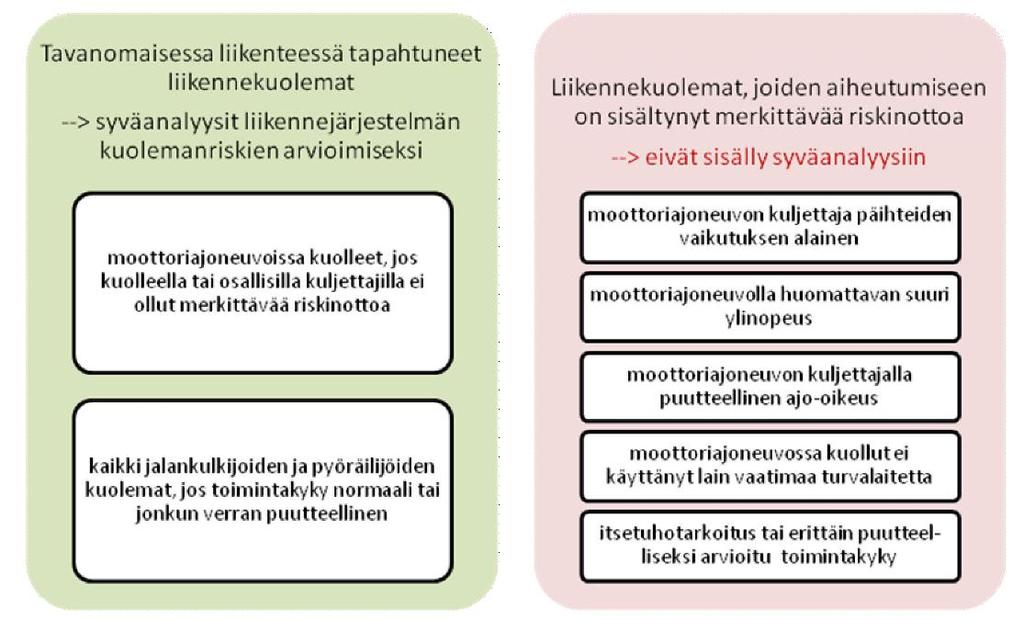 Kuolonkolarien