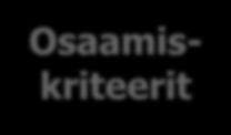 Osaamiskriteerit Opinnollistamisen mahdollistajat Opiskelija Oma-aloitteisuus Kyky sanallistaa