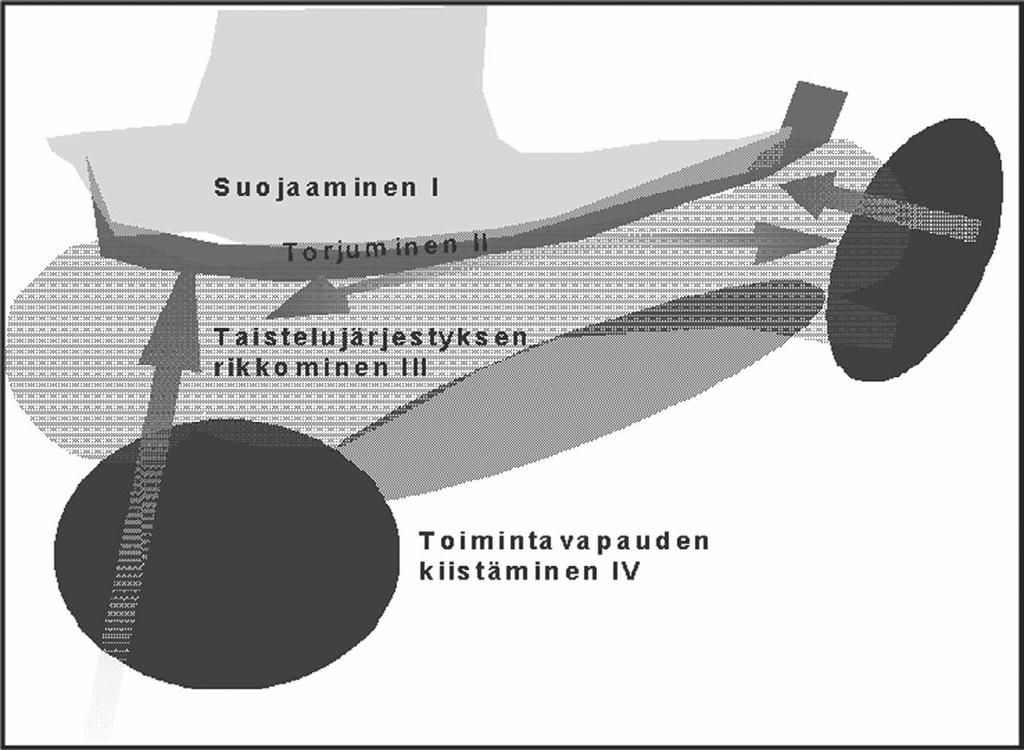 Puolustusvoimauudistuksen myötä Merivoimat siirtyy enemmän keskitettyyn johtamiseen jota toteuttaa Merivoimien esikunta.