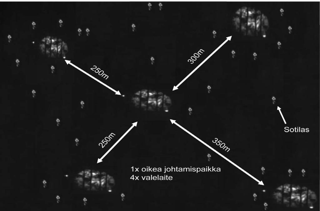 merikonttia, joita löytyy Suomesta kymmeniä tuhansia kappaleita. Joukon komentopaikan alueelle voitaisiin ryhmittää useampia tyhjiä merikontteja.