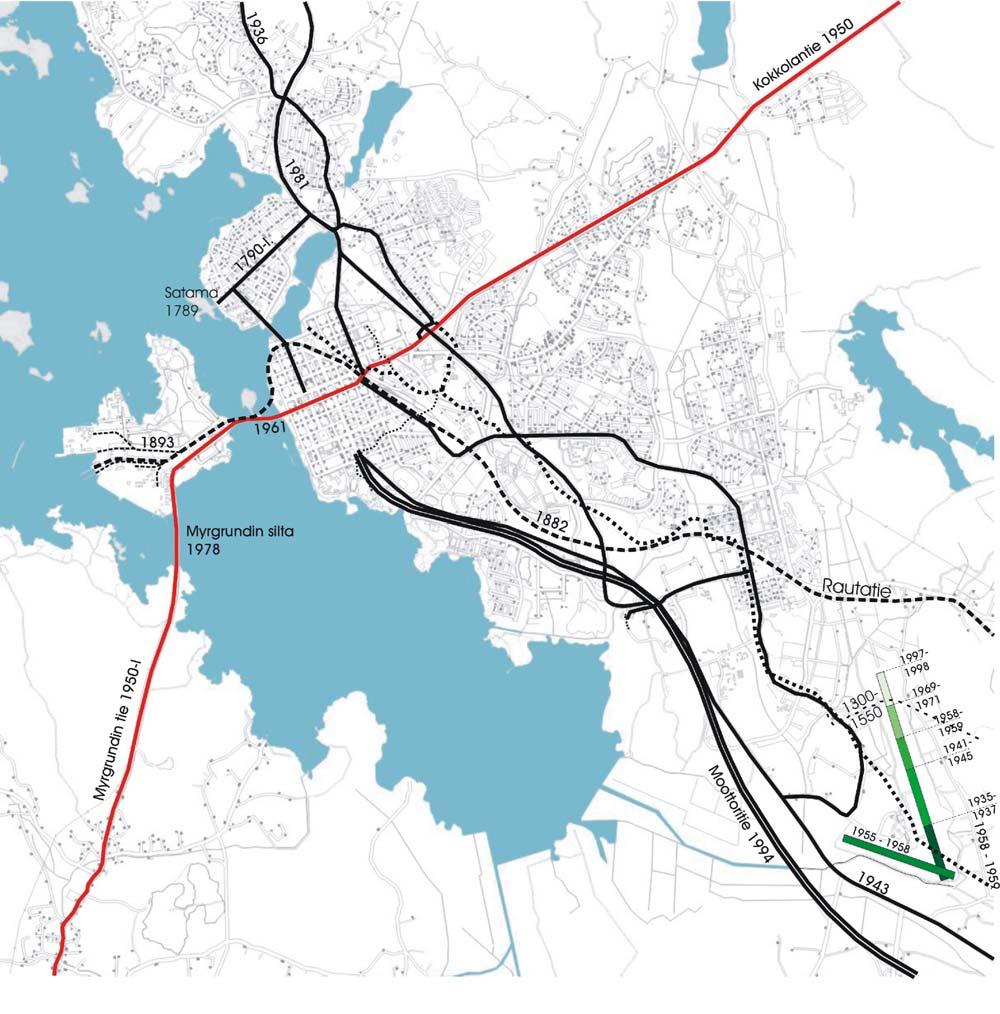 3.5 INFRASTRUKTUURIN KEHITYS JA VAIKUTUS (Marketta Kujala/Esko Aromaa) 1782 Tiestön ja lentokentän kehitys.