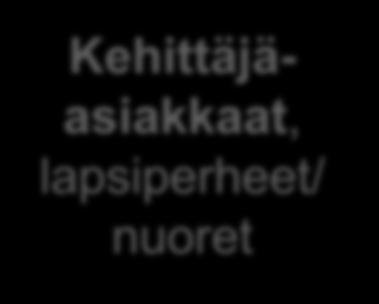 Korjaava päihdetyö