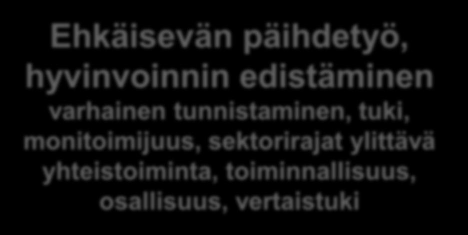 Lapsiperheiden ja nuorten päihdepalvelut, matalan