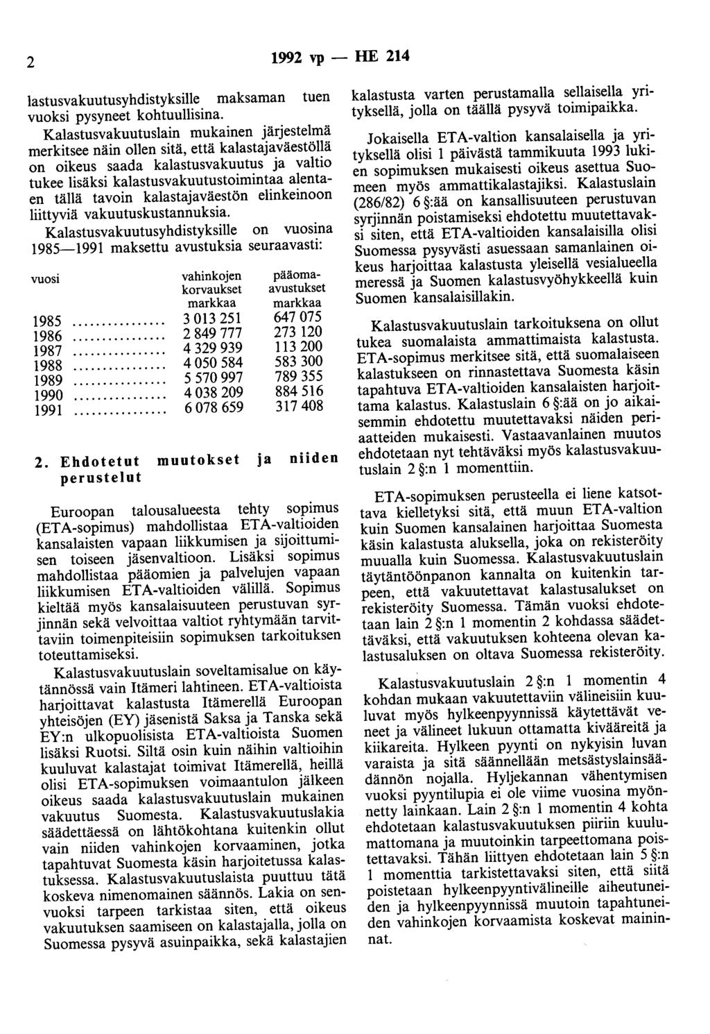 2 1992 vp - HE 214 lastusvakuutusyhdistyksille maksaman tuen vuoksi pysyneet kohtuullisina.