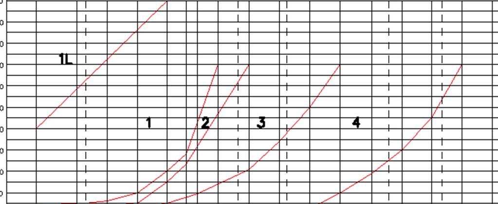 Työ Työnumero Tilaaja Yhteyshenkilö Näytteenottaja/pvm Näytteenotin SUOMEN GPS-MITTAUS OY Suurahontie 5, 70460 Kuopio RAKEISUUSTUTKIMUS PANK-hyväksytty laboratorio Maaperätutkimus KE17-02325