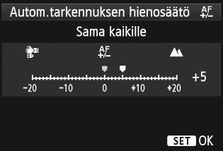 3 Automaattitarkennuksen tarkennuskohteen hienosäätön 4 5 Suorita säätö. Säädä kääntämällä <5>-valitsinta. Säädettävä alue on ±20 askelta.