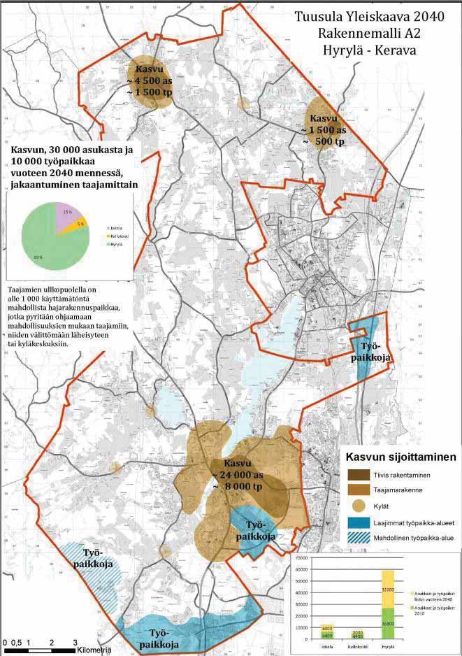LAHELANPELTO ASEMAKAAVA JA ASEMAKAAVAN MUUTOS ASEMAKAAVASELOSTUS Kuva 15. Yleisaava 2040-työn rennemallivaihtoehto A2, Hyrylä-Kerava (lähde: Tuusulan unta 2013). 4.