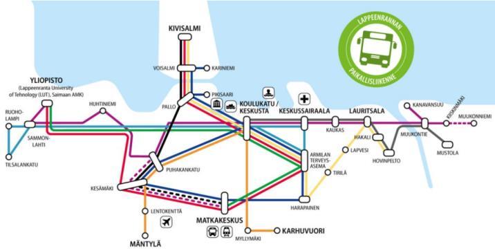 Lappeenrannan joukkoliikenne Paikallisliikenne Linjat 1,2,3,3K,4,5,7,9,10,12,47 Palveluliikenne / CityBussi Lähiliikenne Joutseno,