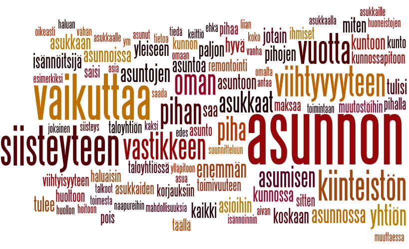 Vaikutusmahdollisuudet Mihin