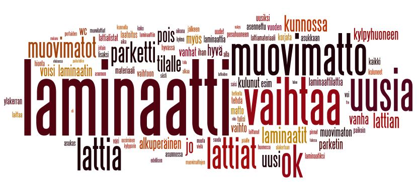 Muutostyöt Mitä muutostöitä haluaisit kodissasi