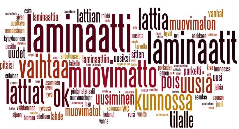 piha-alueet 52,7% (116) kodinkoneet 49,1% (108)
