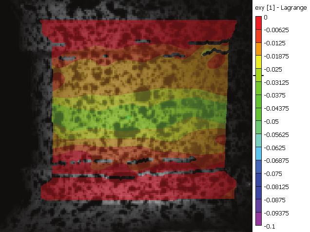 Liite 6.2 The more rapid development of the shear band at high strain rates could simply be explained by the adiabatic heating and consequent thermal softening of the material.