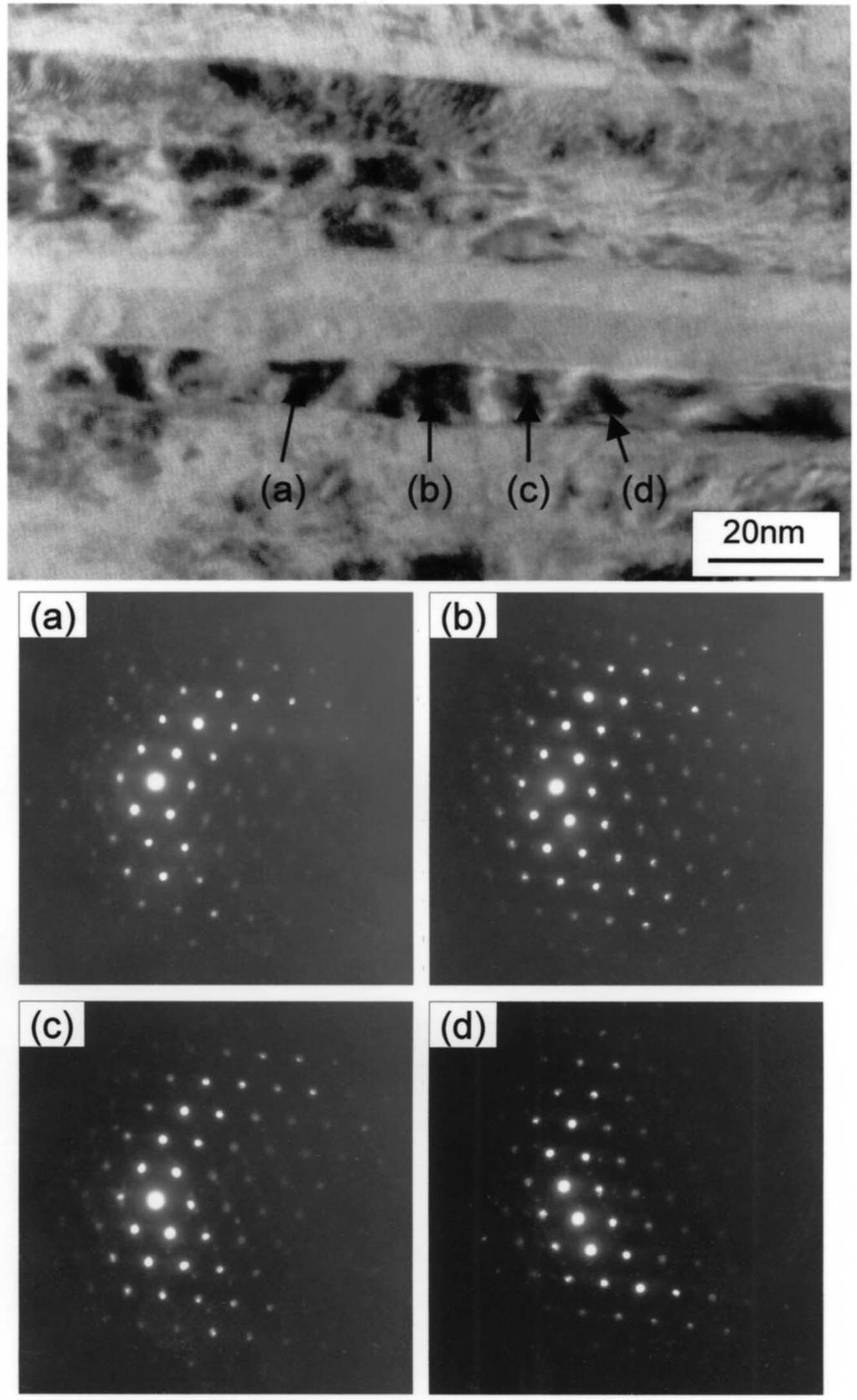 breaks into crystals that are nanometers in size during wiredrawing or depending on conditions, turn into an amorphous state 12).