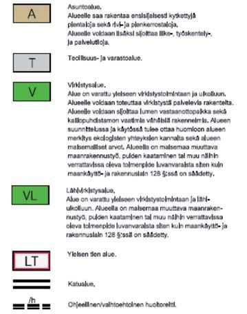 Osayleiskaavaluonnos ja siihen liittyvät kaavamerkinnät ja määräykset ovat raportin liitteessä 11.
