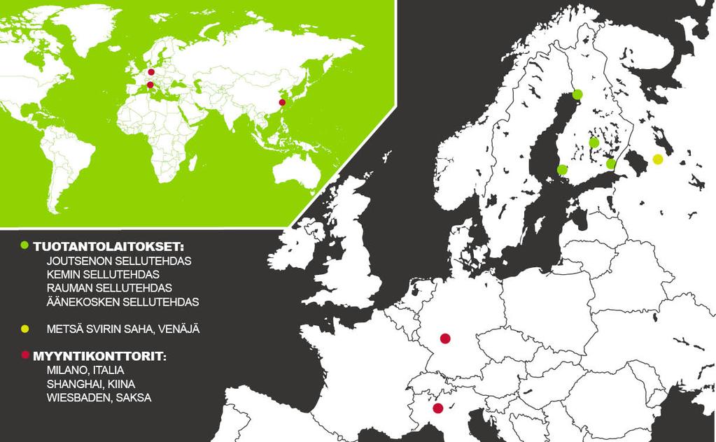 Metsä Fibre