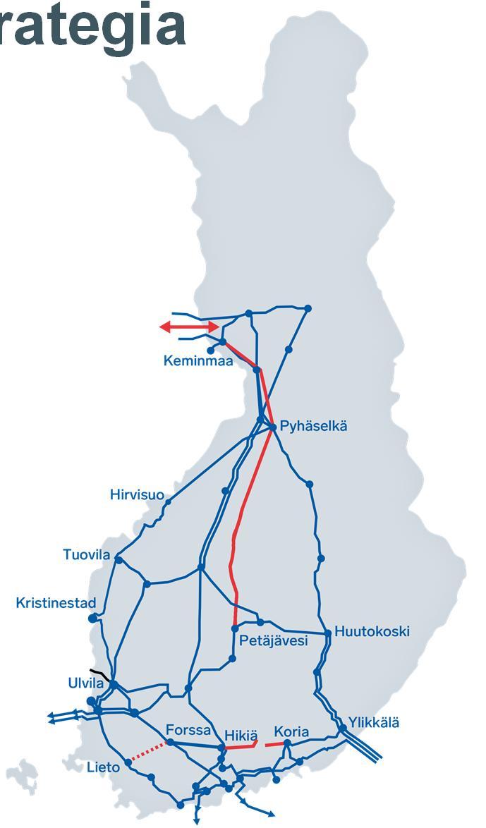 Joustava ja pitkäjänteinen investointistrategia Forssan varavoimalaitos Yllikkälä - Huutokoski Hyvinkää - Hikiä 2012 2013 2014 2015 2016 2017 2018 2019 2020 2021 2022 2023 2024 2025 2026 2027 400 kv