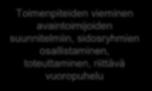 vuoropuhelu Toteutus Prosessin eteenpäin viemisestä vastaa koordinaattoritahona ELY-keskus ja vuoropuhelua
