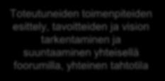 Prosessille voidaan luoda yhteistyöalustoiksi vuosiseminaarikäytäntö sekä soveltuvat digitaaliset työkalut,