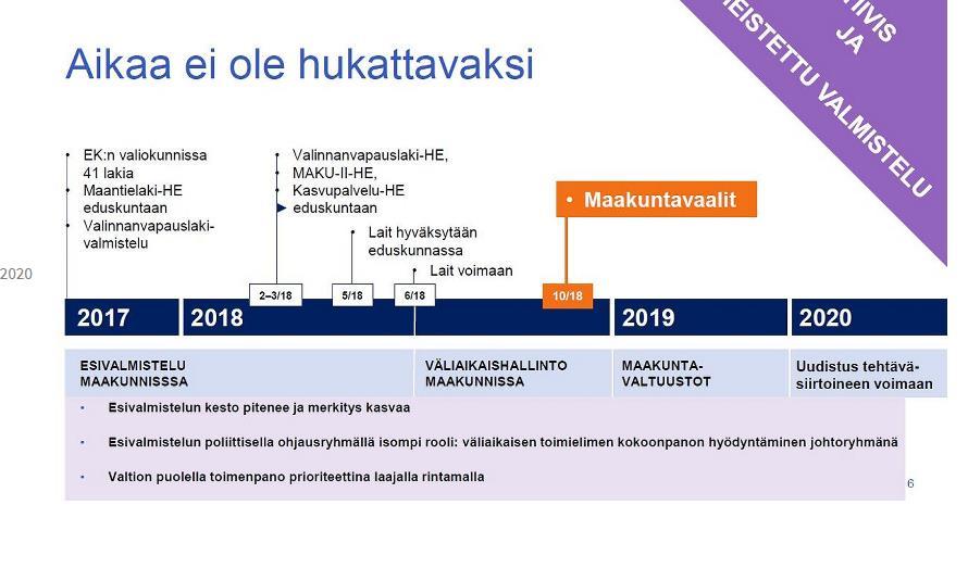 Valmistelu tiivistettynä (http://www.