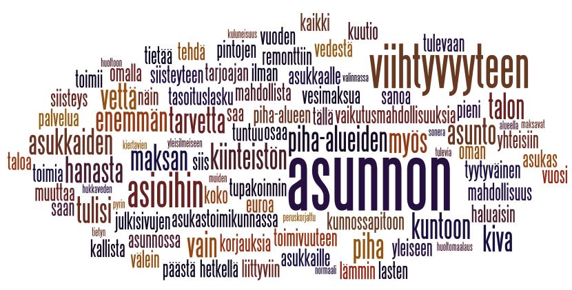 Vaikutusmahdollisuudet Mihin