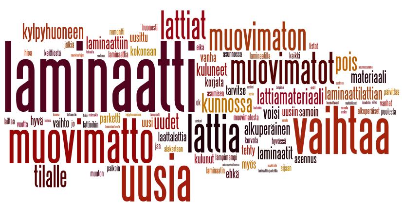 piha-alueet 51,9% (121) kylpytilat 51,1% (119) WC