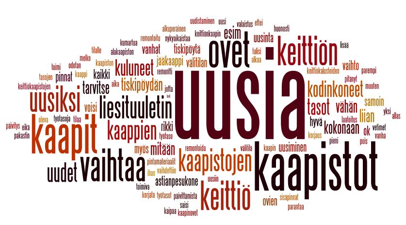 (98) yhteiset tilat 34,8% (81) jotakin muuta
